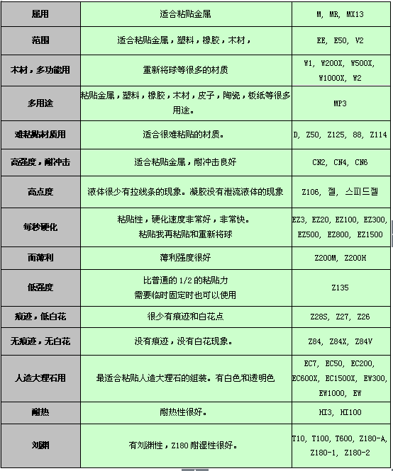 瞬间胶c.png