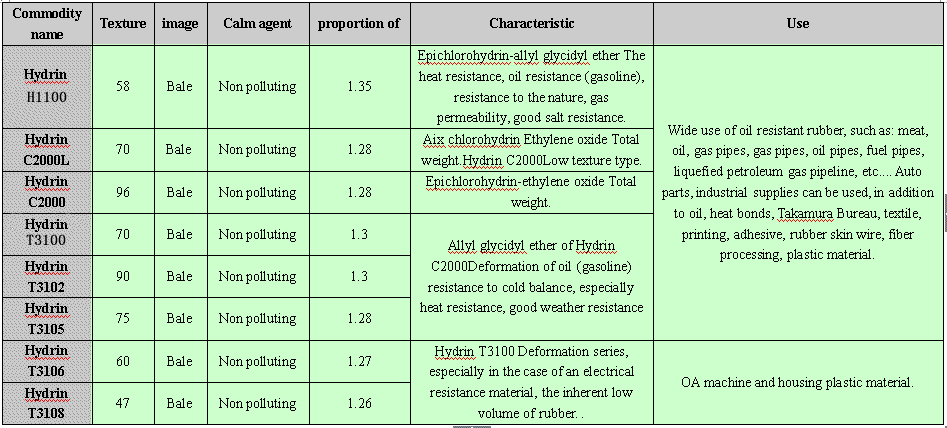 Special rubber - ECO Epichlorohydrin (Epichlorohydrin rubber)